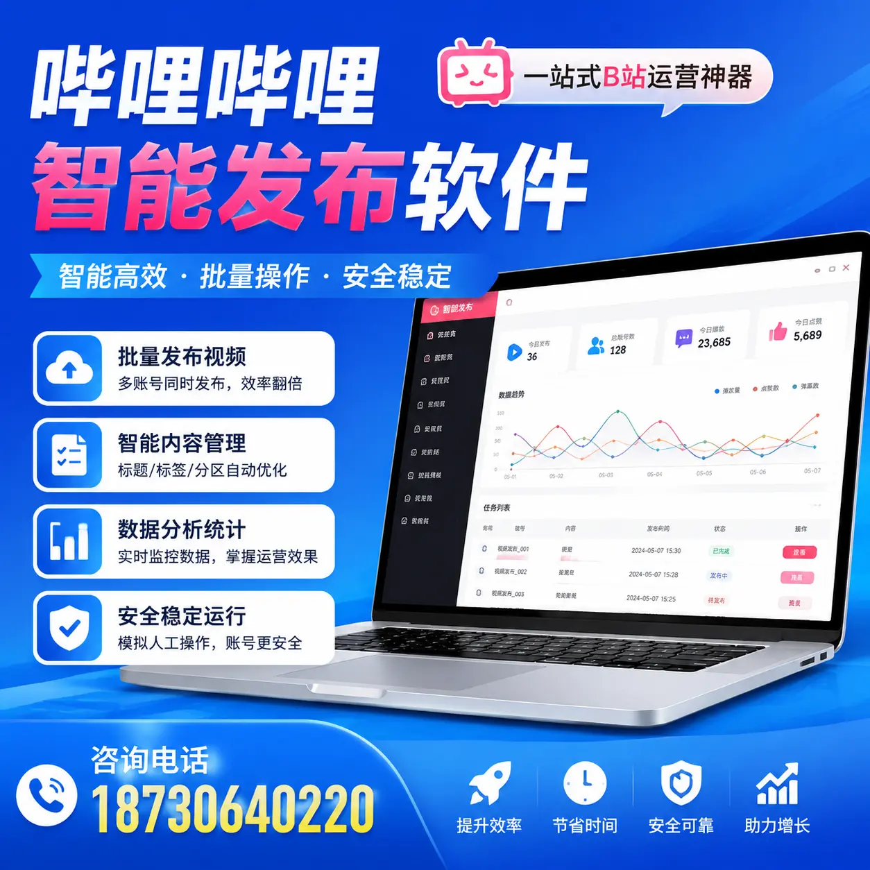 如何通过哔哩哔哩智能发布软件提升 佛山 企业曝光率